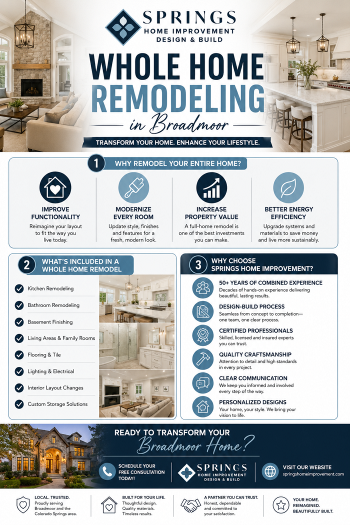 Complete Whole Home Remodeling Solutions in Broadmoor