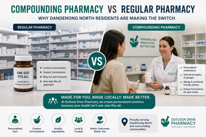 compounding pharmacy vs regular pharmacy-1782914275p48lc