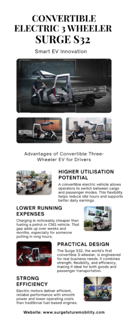 Convertible Electric 3 Wheeler – Surge S32 | Smart EV Innovation