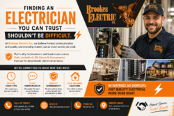 Electrical Contractor in Sacramento | Trusted Pros