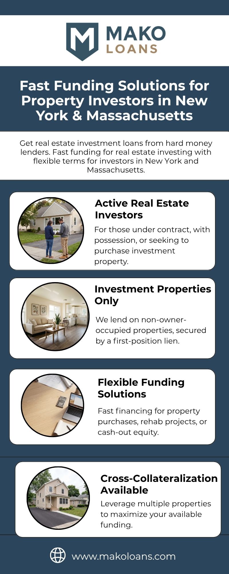 Fast Funding Solutions for Property Investors in New York & Massachusetts