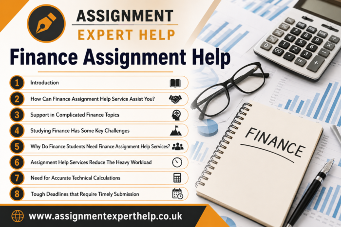 High-Quality Finance Assignment Help for Every Academic Level