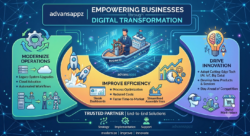 Upgrade Your Business Tech