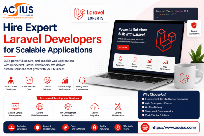 hire laravel developers for scalable apps-1782911612c8lp4