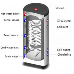 ODM Stainless Steel Buffer Tank
