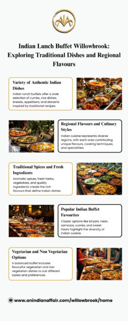 The Culinary Journey of Indian Lunch Buffets Through Flavours and Heritage