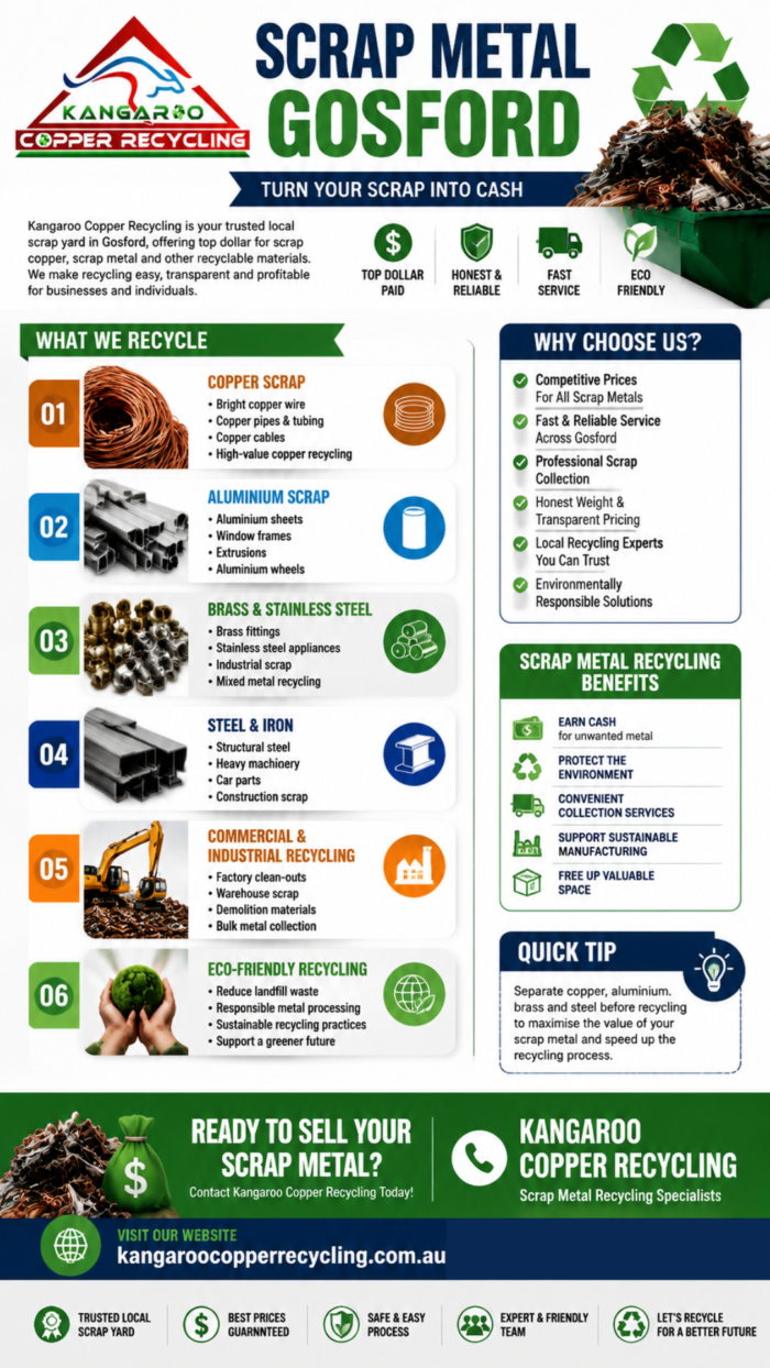 Get the Best Value with Professional Scrap Metal Recycling in Gosford