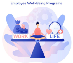 Wellbeing Training Courses: Building Healthier and Safer Workplaces