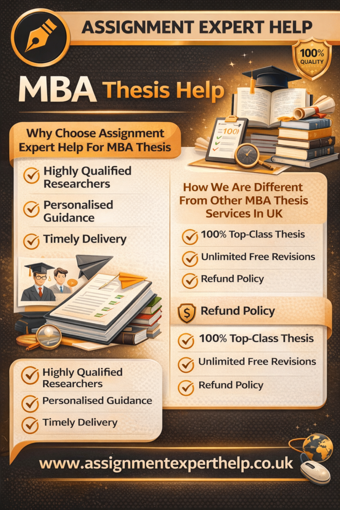 Best MBA Thesis Help Services for Academic Excellence