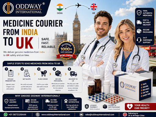 Medicine courier from India to UK: Fast & Compliant – Oddway