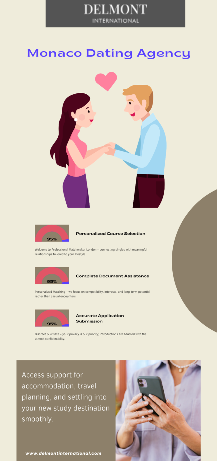Monaco Dating Agency for Meaningful Relationships