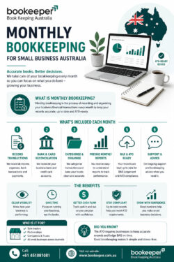 Monthly Bookkeeping for Small Business Australia