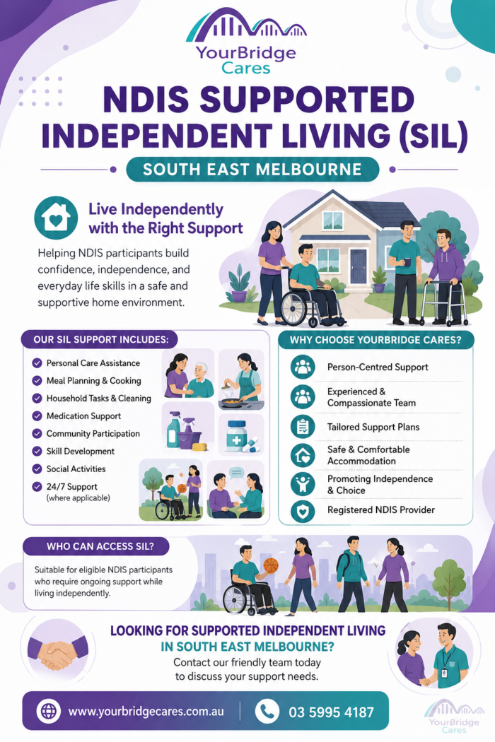 NDIS Supported Independent Living SIL South East Melbourne | YourBridge Cares