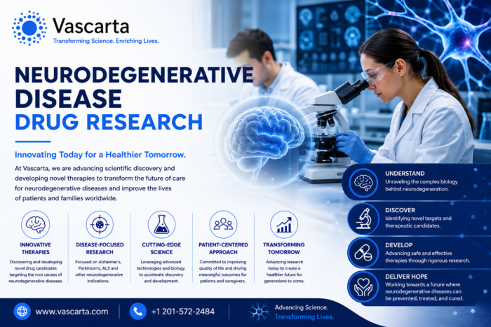 Neurodegenerative Disease Drug Research | Vascarta Inc.