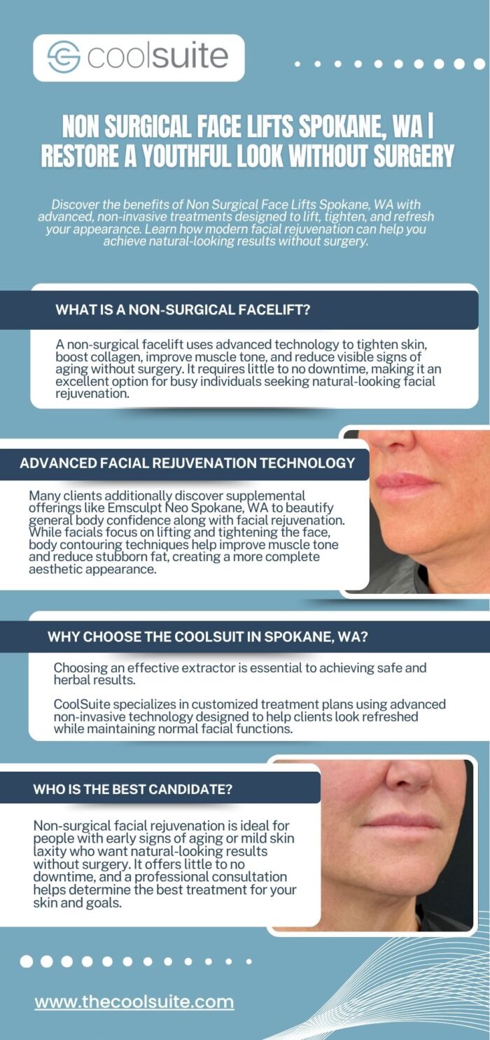 Why Choose Non-Surgical Face Lift Treatments at The CoolSuite?