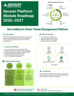 One Platform. Every Security Capability