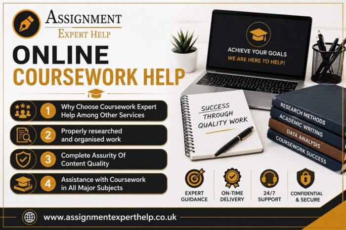 Reliable IT Coursework Help for Technology Students