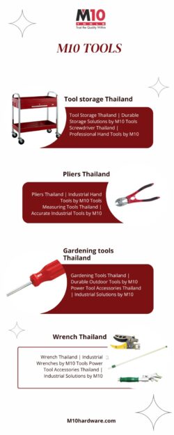 Wrench Thailand | Industrial Wrenches by M10 Tools