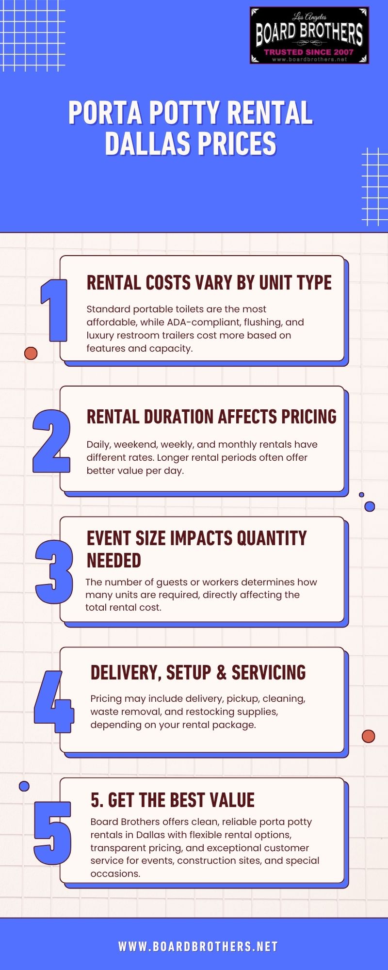 Porta Potty Rental Dallas Prices: Cost Guide & Rental Options