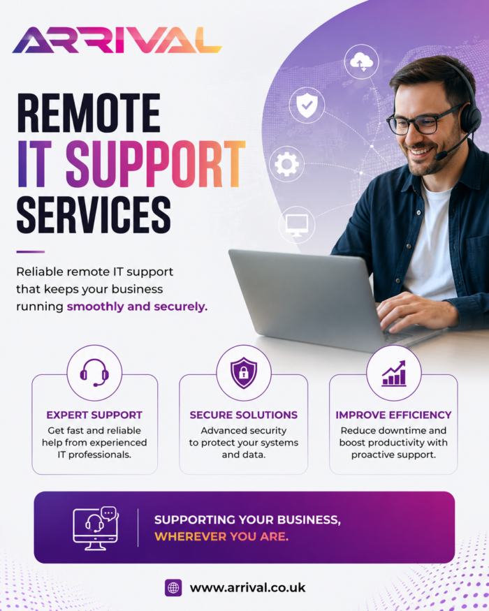 Professional Remote IT Support Services You Can Trust