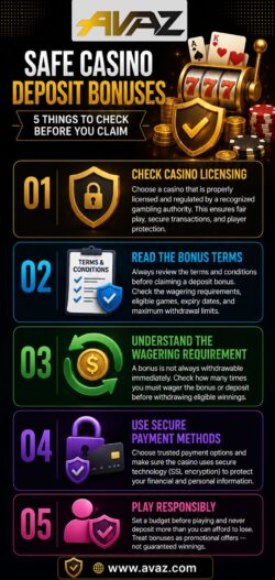 Safe Online Casino Deposit Bonuses Tips for Secure and Smart Play