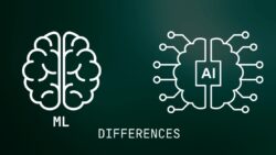 Top rated Data science course in Chennai Cognitec