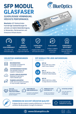 SFP Modul Glasfaser für stabile High Speed Netzwerke