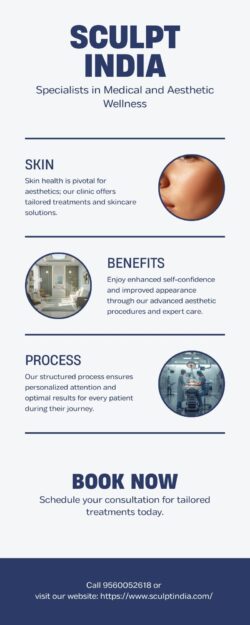 Specialists in Medical and Aesthetic Wellness – Sculpt India