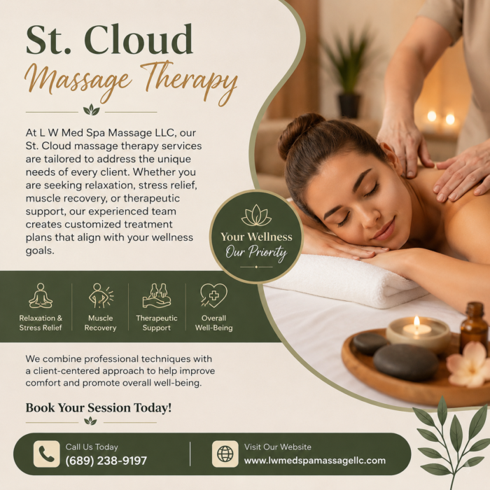 St. Cloud Massage Therapy