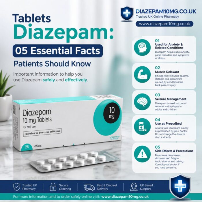 Tablets Diazepam: 05 Essential Facts Patients Should Know
