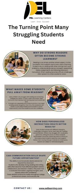 The Turning Point Many Struggling Students Need