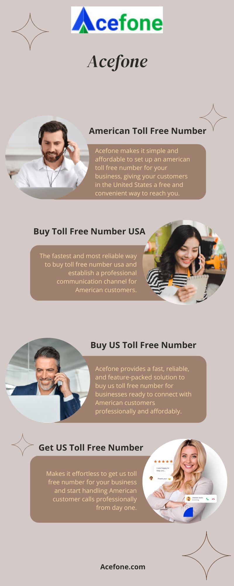Give Your US Customers a Free Line — Activate Your USA Toll Free No | Acefone