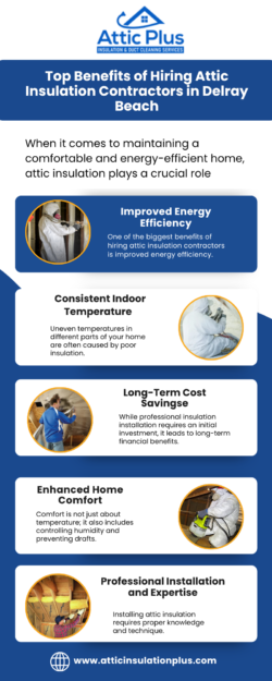 Top Benefits of Hiring Attic Insulation Contractors in Delray Beach