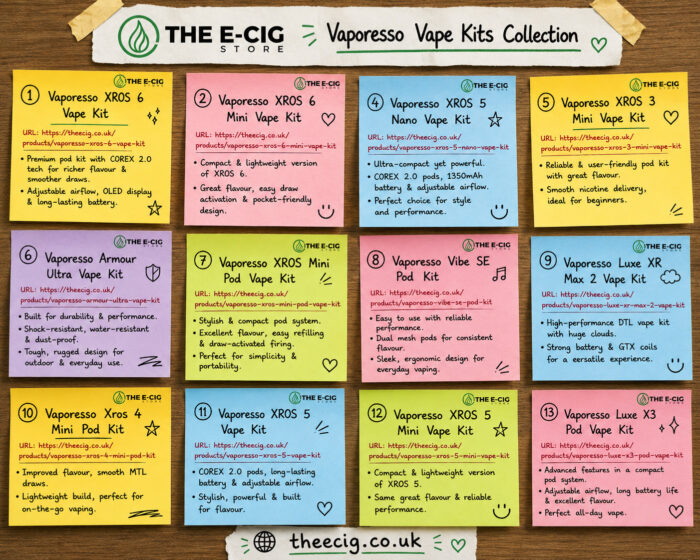Vaporesso Vape Kits Collection