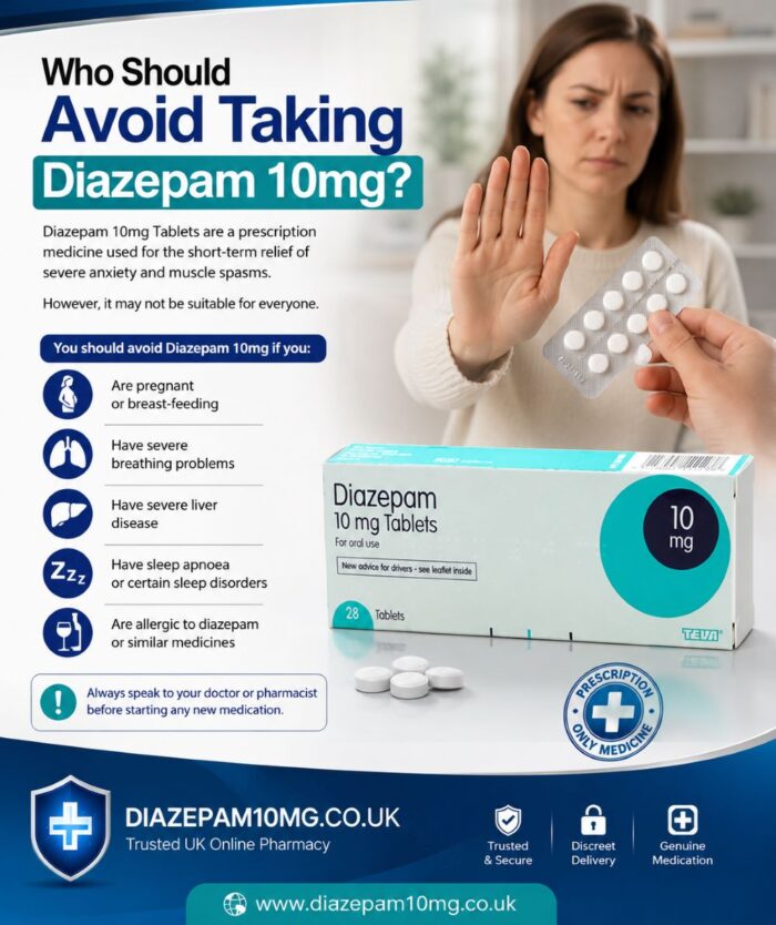 Who Should Avoid Taking Diazepam 10mg?