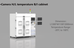 Camera H/L temperature B/I cabinet