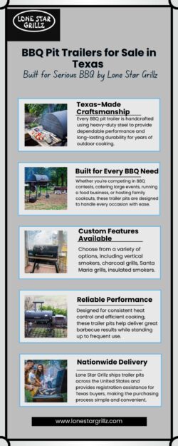 BBQ Pit Trailers for Sale in Texas – Built for Serious BBQ by Lone Star Grillz.jpg