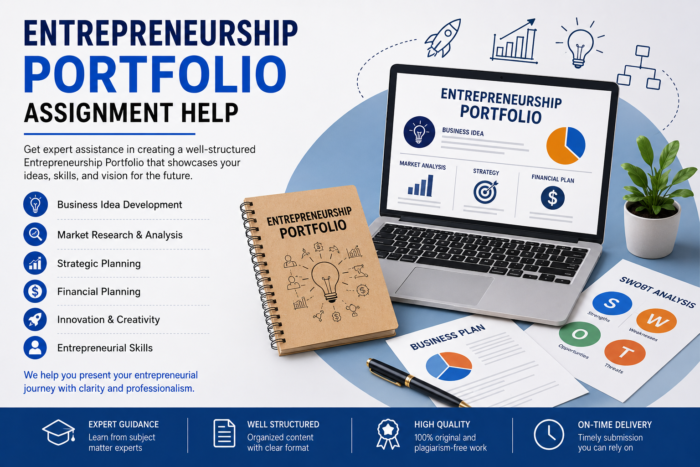 Entrepreneurial Leadership Portfolio Help