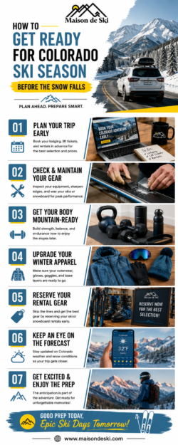 How to Get Ready for Colorado Ski Season Before the Snow Falls