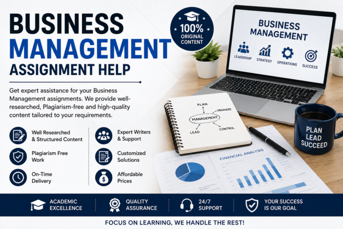 Contemporary Business Management Assignment Help