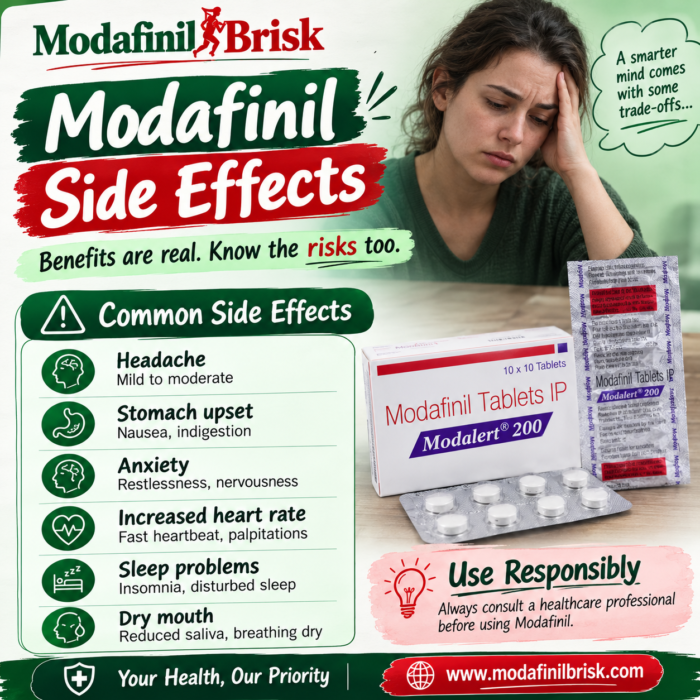 ModafinilBrisk –Buy Modafinil in Australia | Save 10% Now