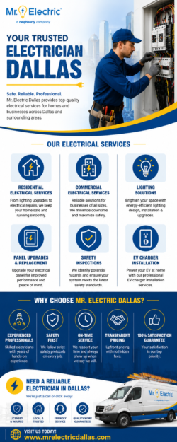 Professional Electrician Irving Help | Mr. Electric Dallas