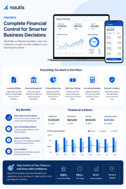 Real-Time Finance & Operations with Nautis