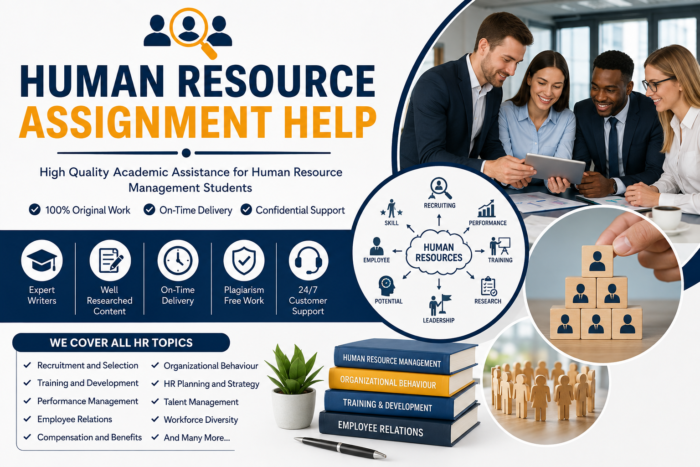Recruitment and Talent Management Assignment Help
