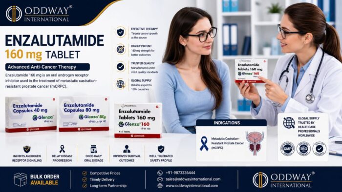 Enzalutamide Price for B2B Sourcing in USA — Oddway Supply