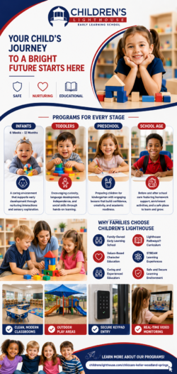 Children’s Lighthouse of Keller Woodland Springs Early Learning School