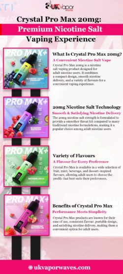 Crystal Pro Max 20mg: Premium Nicotine Salt Vaping Experience