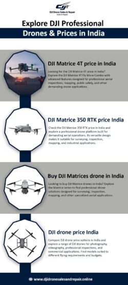 DJI Matrice 4T price in India
