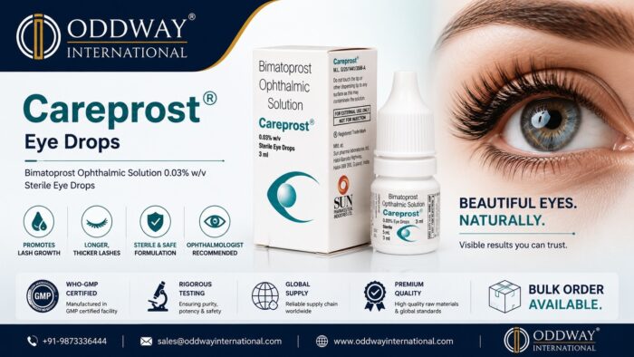 Evaluating Careprost Eye Drops Price for USA Buyers – Oddway