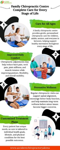 Family Chiropractic Centre: Complete Care for Every Stage of Life